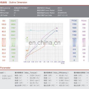 High Speed 3000RPM and 1N.m Low Torque dc Electric Car Motor 24V 200W photo-5