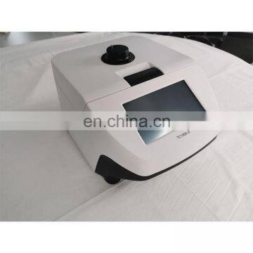TC1000-S Molecular Research PCR Real Time PCR Gradient Thermocycler photo-6