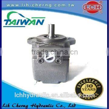 PV2R Fixed Displacement Pump Vane Pump photo-6