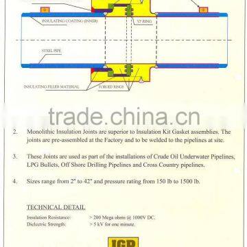 Monolithic Insulation Joint