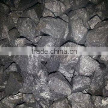 Rare Earth MAGNESIUM FERRO SILICON NODULIZER photo-3
