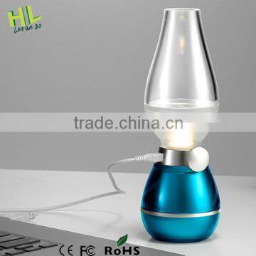 2015 Newest 0.4W Retro USB Rechargeable Classic Blow LED Lamp                        
                                                Quality Choice