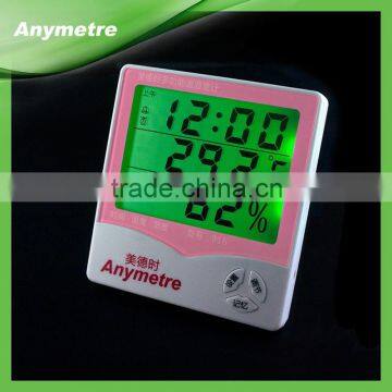 Hot New Products for 2015 Wireless Car Thermometer