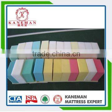 High density foam and memory foam for mattress