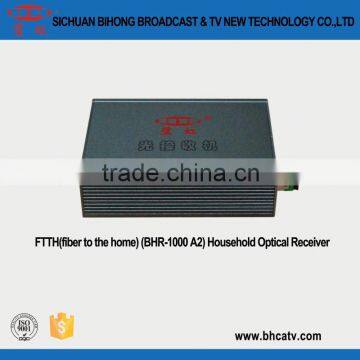 1U case MMIC low noise amplifying FTTH optical receiver with double wavelength