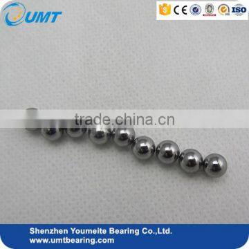 Credible Brand Steel Ball 6.7469mm 17/64inch for Ball Bearing