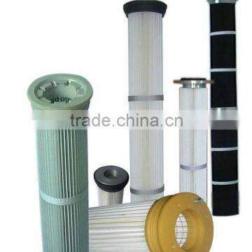 PU Pulse length pleated cartridge