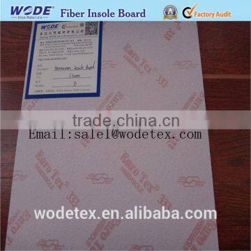 shoe insole material sheet