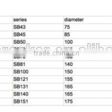 Soosan SB 81 hydraulic breaker chisel