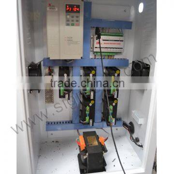 1325 CNC Router Engraving Machines/ Woodworking Machine for Artcraft photo-4