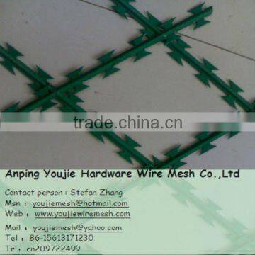 concertina/hot dipped galvanized razor barbed wire