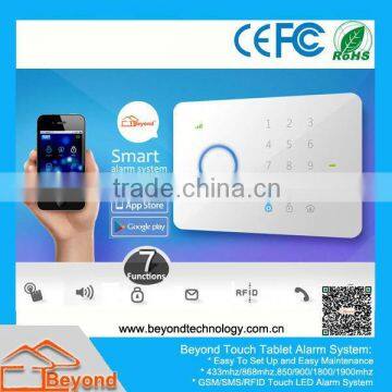 App RFID Tag Gsm Home Automation System