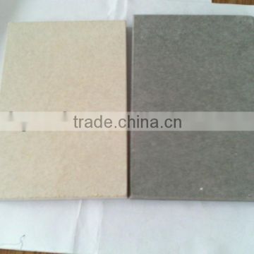 high quality fiber cement board exporting to Europe/Australia