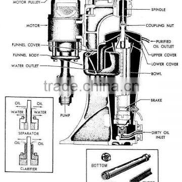 Coconut Water Processing Machine photo-3