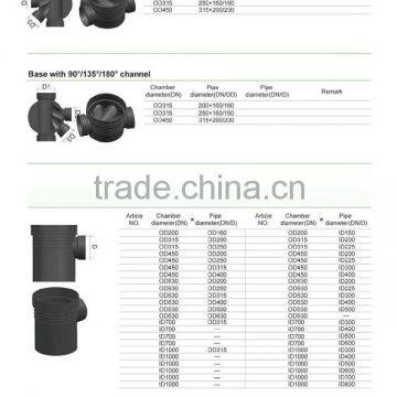Plastic Inspection Chamber and Manhole for Underground Sewer System photo-5