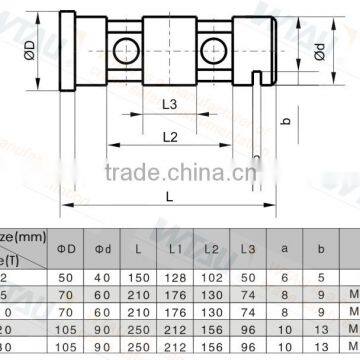 ZX Load Pin for Offshore Equipment