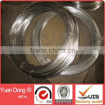 Low price binding wire galvanized iron wire(Real Factory)