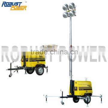 Strong Mobile Tower Floodlight