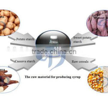 High glucose/fructose corn syrup maize glucose syrup processing line