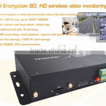 anti-shock WIFI 3G 4G MDVR Mobile nvr 8ch 720p for Car Bus Taxi Truck projects