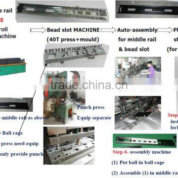 LMS Machinery Automatic Telescopic Channel Production Line photo-3