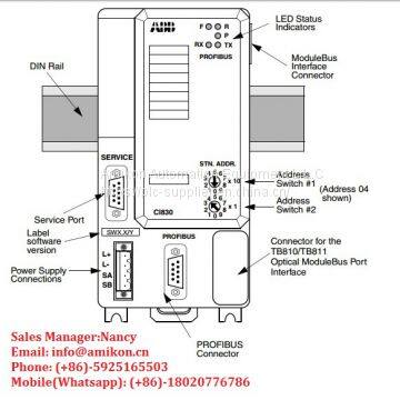 ABB	SAFT171PAC  SAFT 171 PAC