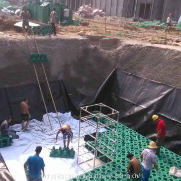 Rainwater harvesting tank underground