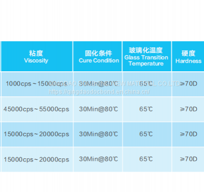 DOCBOND|Low Temperature Curing Adhesive photo-2