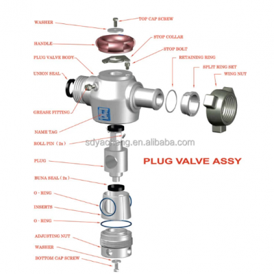 Plug Valve 1502 FIG and Repair Kit photo-3