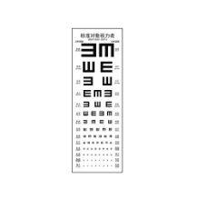 Waterproof Snellen Eye Chart Standard Visual Testing Acuity Chart Measure Adults Kids Eye Vision Exam