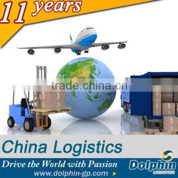 Shenzhen air freight/shipping China to Dominica---Dolphin