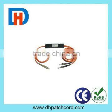 Fiber Optic Splitter PLC Patch Panel photo-4