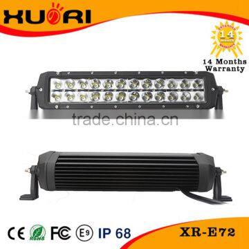 Infrared Car Lights/Extra Lights for cars/72W Work Light Led                        
                                                Quality Choice