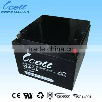 12V 26Ah rechargeable battery pack