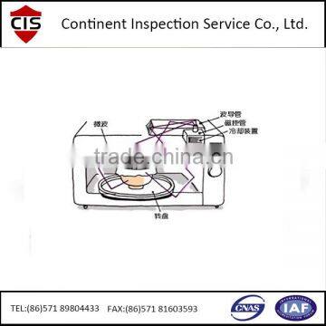 Microwave oven Inspection service/ During production inspection service