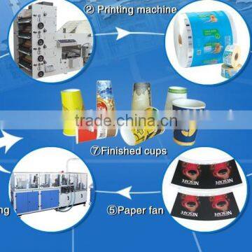 price of paper cup raw material in india