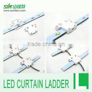 LED Panel Backlighting for Aluminum Light Box photo-3