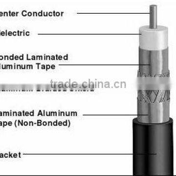 rg11 coaxial cable