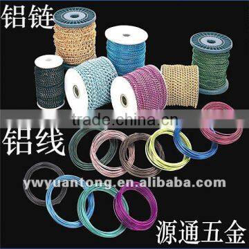 Enameled Aluminum Wire