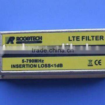 Low pass filter 4G LTE antenna