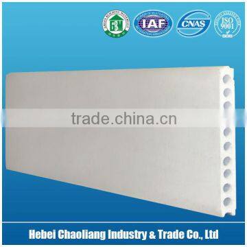 Light quality Magnesium Oxide perforated panel