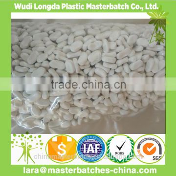 Additive Desiccant Masterbatch