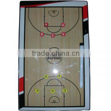 Basketball Coaching Board