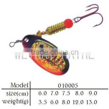 Spinner bait metal lure