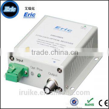 CATV FTTH Optical Receiver/optic receiver by ali