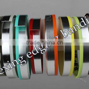 Hot sale ABS edge banding