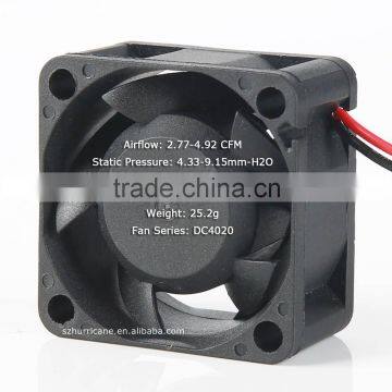 dc4020 40mm fan