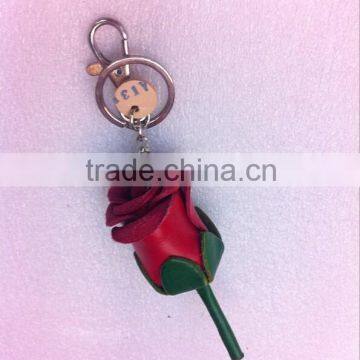 Keychain photo-3