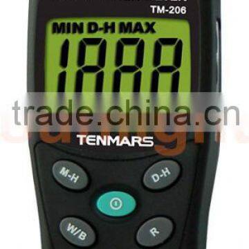 TM-206 Solar Power Meterr