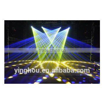200w Stage Moving Head Beam Lights on Promotion,Bby DMX512,auto Running,sound Activate,master or Slave photo-6